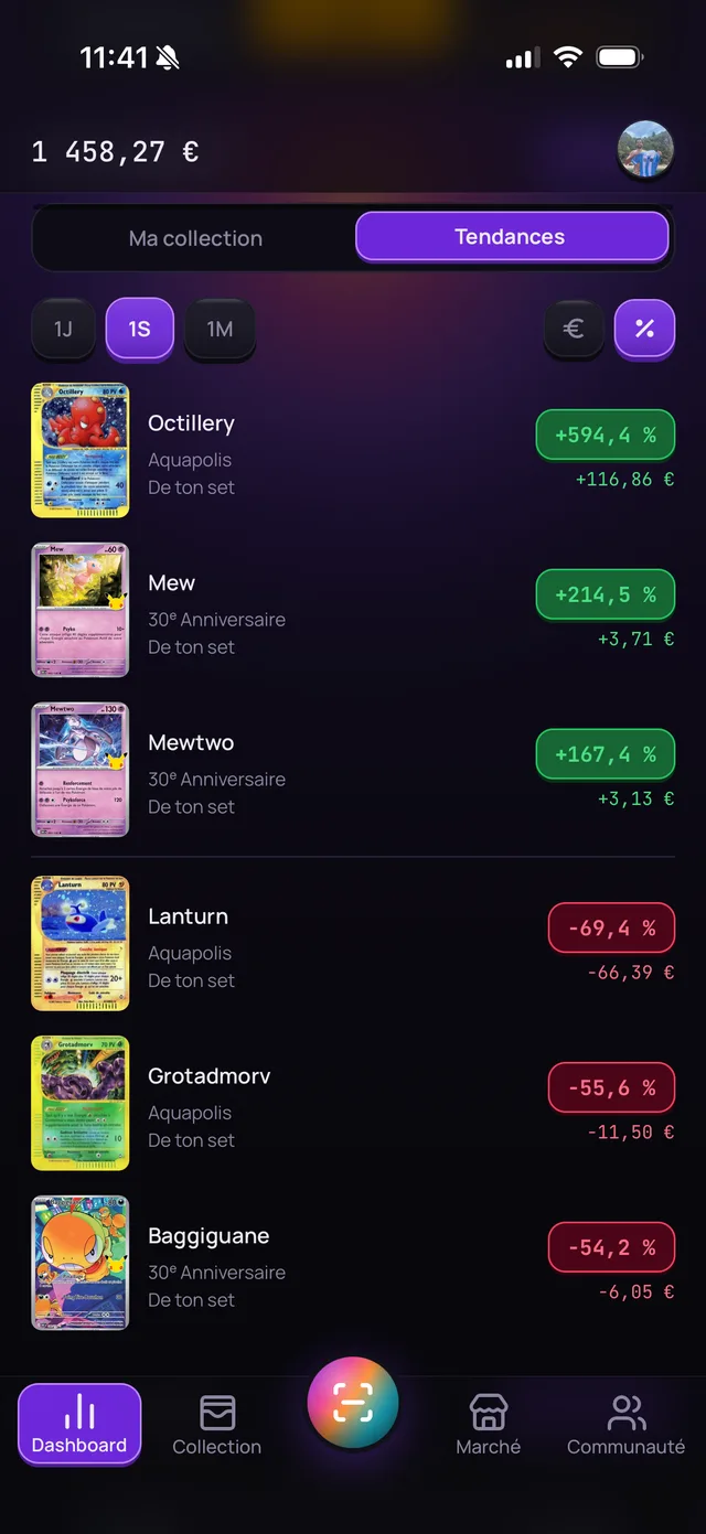 Écran Tendances : Octillery (Aquapolis) +594,4 % sur une semaine